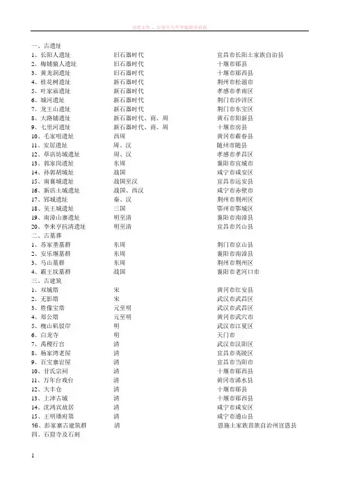 湖北省第七批文物保护单位
