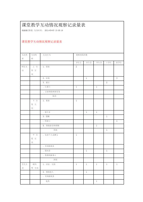课堂教学互动情况观察记录量表