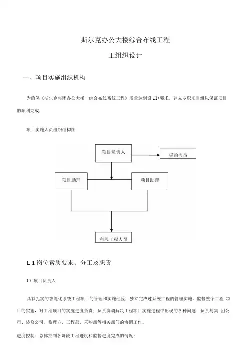 施工进度安排表