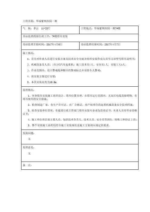 塔吊安装旁站记录表