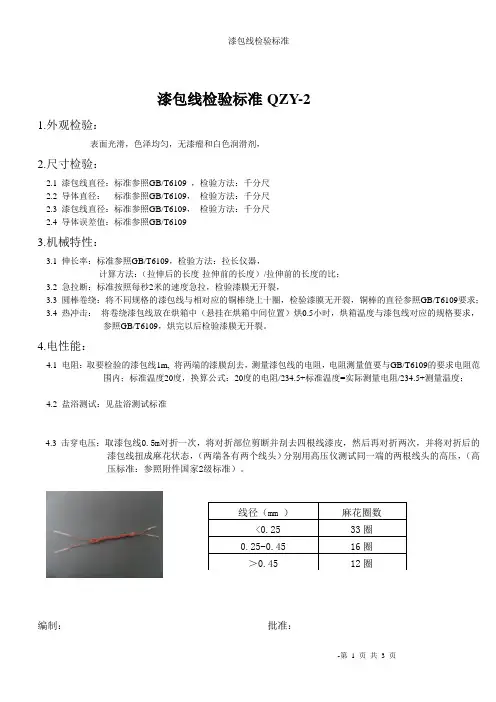 漆包线检验标准