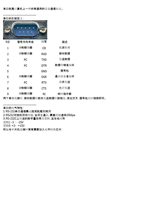 RS232串口通信详解