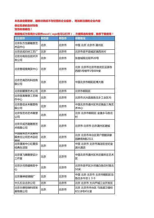 2020新版北京北京市雕塑企业公司名录名单黄页联系方式大全891家