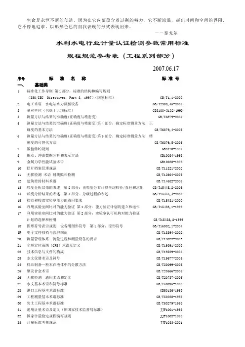 Vzzbcu水利水电行业计量认证检测参数常用标准