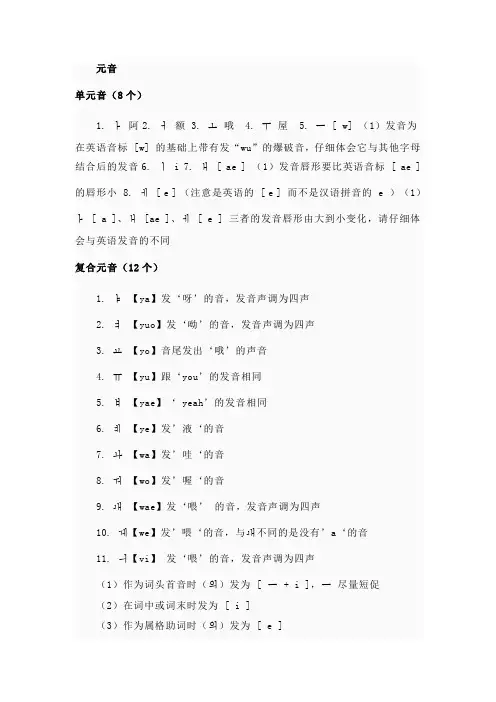 韩语字母表