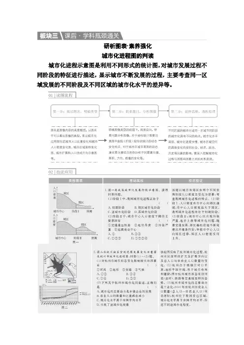 2017届高考地理一轮课后通关：2-2-2 城市化 含解析