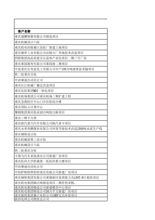 项目报备