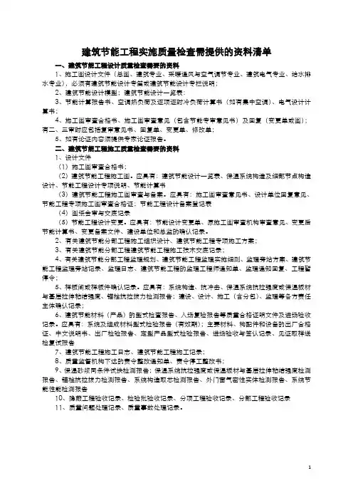 节能检查表