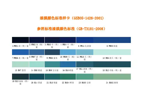 漆膜颜色选择样卡