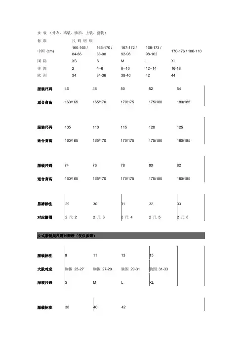 服装尺码对照表