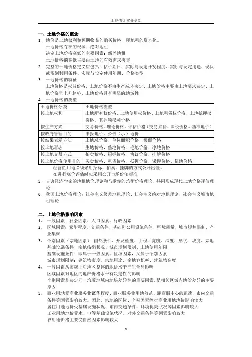 土地估价实务基础