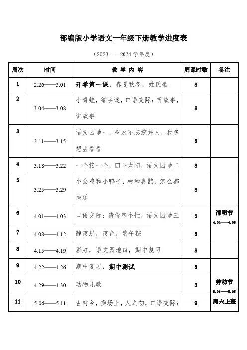 2024年春学期部编版小学语文一年级下册教学进度表