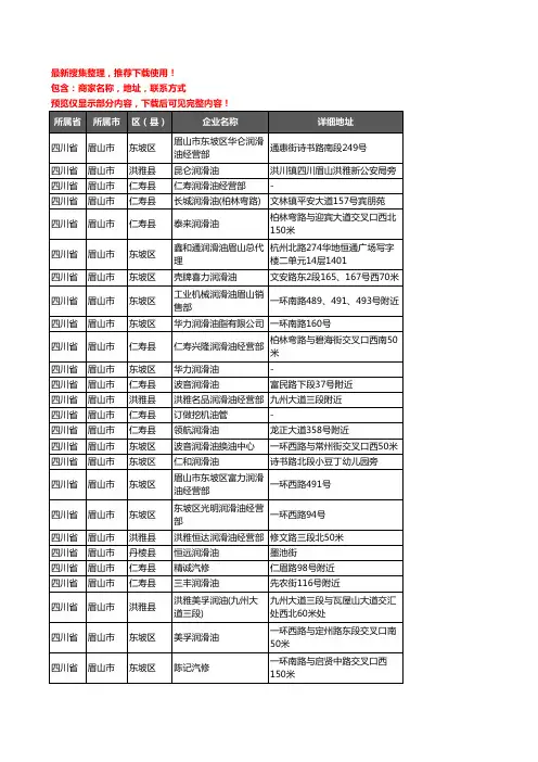 新版四川省眉山市润滑油企业公司商家户名录单联系方式地址大全44家