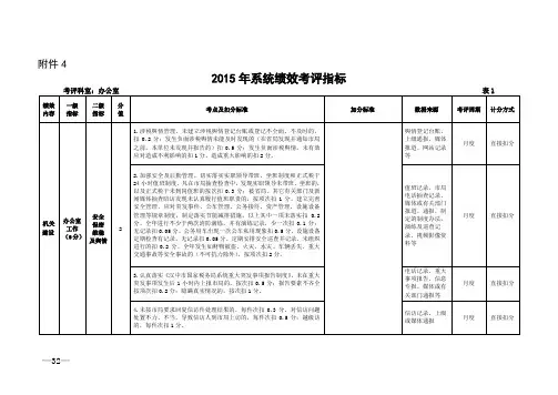 5.2015年系统绩效考评指标