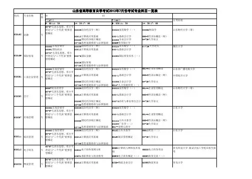 7月国考