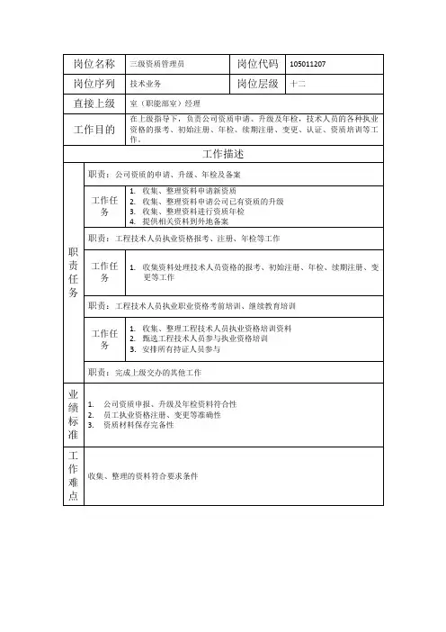 三级资质管理员-岗位职责