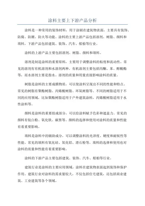 涂料主要上下游产品分析