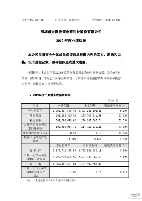 兴森科技：2019年度业绩快报