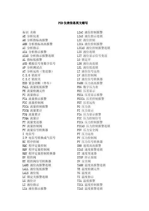 化工仪表英文缩写及实例