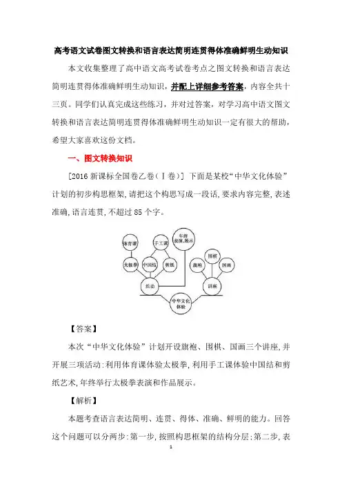 高中语文高考试卷考点之图文转换和语言表达简明连贯得体准确鲜明生动知识汇总,带参考答案共十三页