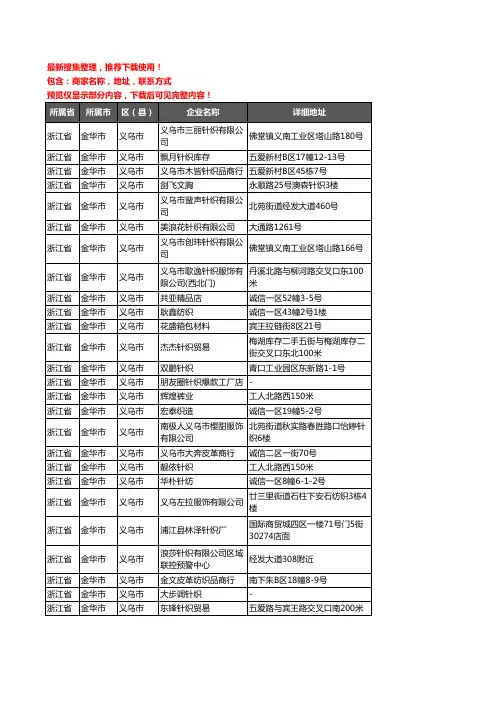 新版浙江省金华市义乌市服装纺织企业公司商家户名录单联系方式地址大全225家