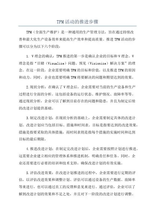 TPM活动的推进步骤