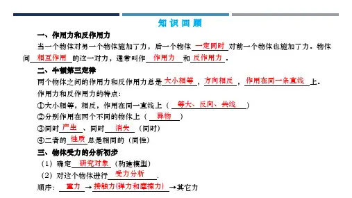 3.4力的合成和分解(课件) 高中物理 (人教版2019必修第一册)