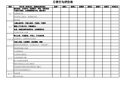 小学生行为评价表