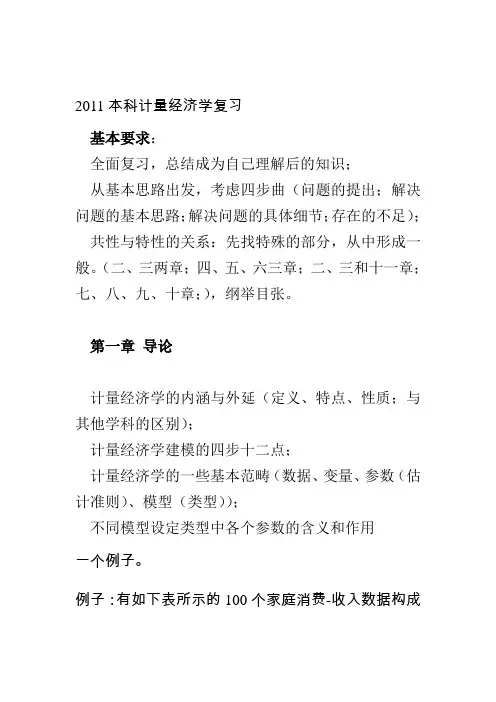 西财(西南财经)复试2