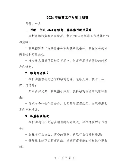 2024年招商工作月度计划表