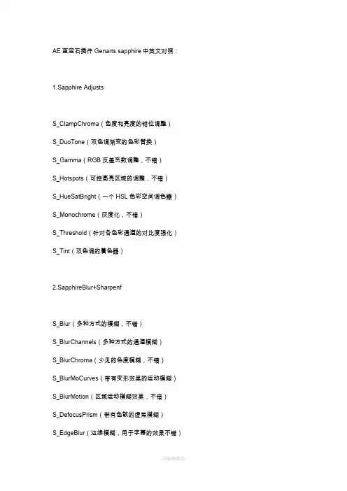 蓝宝石插件中英对照表