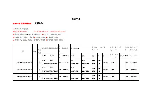 格力空调型号