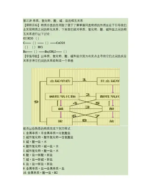 化学初高中课程衔接：第三讲——酸碱盐的相互转化(课程目标 学.
