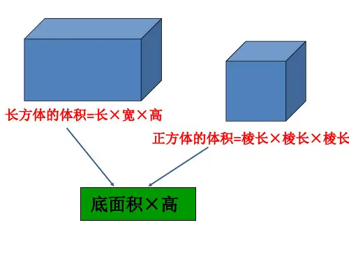 北师大版六年级数学下册《圆柱体积公式推导》精品PPT课件
