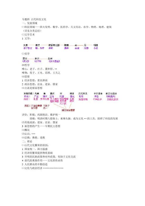 古代科技文化