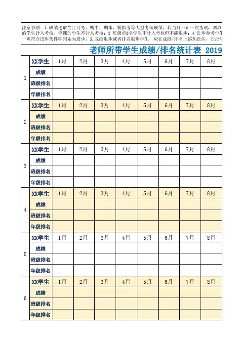 教师个人月度数据汇总表
