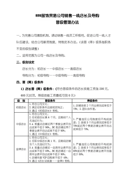 服饰贸易公司销售一线店长导购晋级管理办法