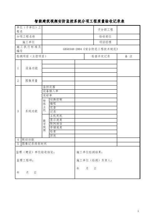 D-6智能建筑视频安防监控系统分项工程质量验收记录表