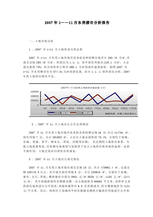 东莞楼市房地产分析报告