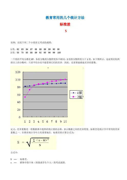 教育常用的几个统计方法