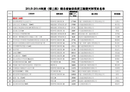 2013-2014年度(第二批)湖北省建筑优质工程(楚天杯)项目 …