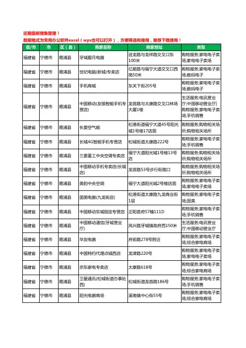 2020新版福建省宁德市霞浦县数码商城工商企业公司商家名录名单黄页联系方式大全32家