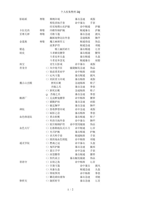 盗贼初期装备及五人H本装备一览