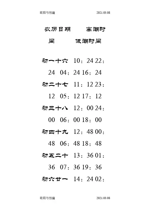 烟台潮汐时间表之欧阳与创编