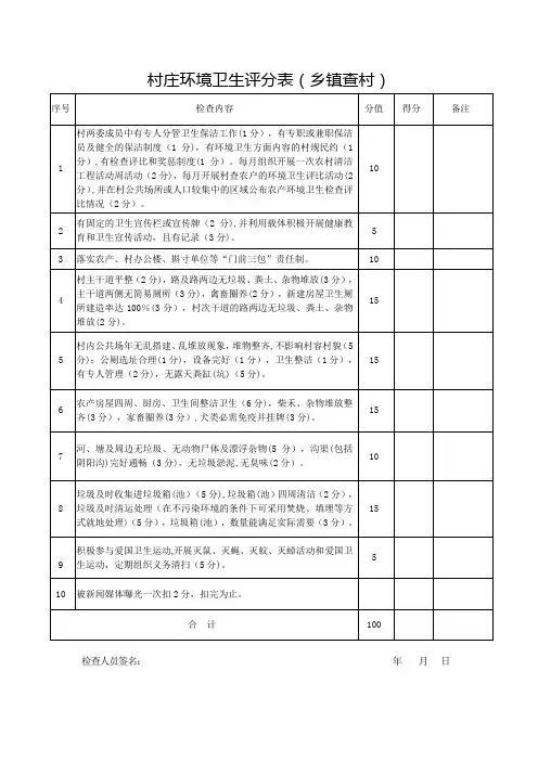 村庄环境卫生评分表【范本模板】