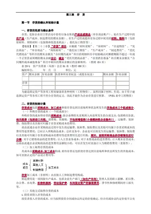 2019注会存货总结讲义