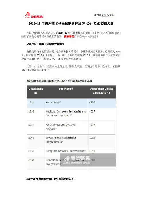 2017-18年澳洲技术移民配额新鲜出炉 会计专业名额大增