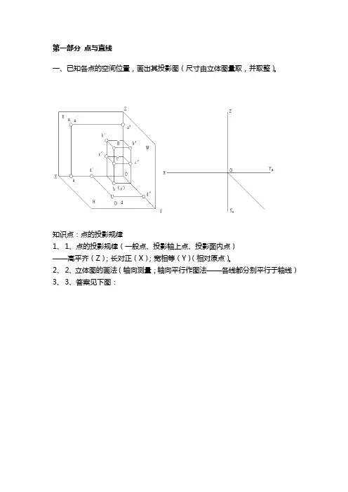 第一章 投影基本知识