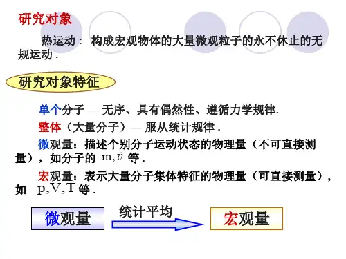 热学绪论70102