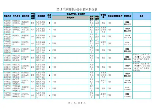 济南公务员招录职位表